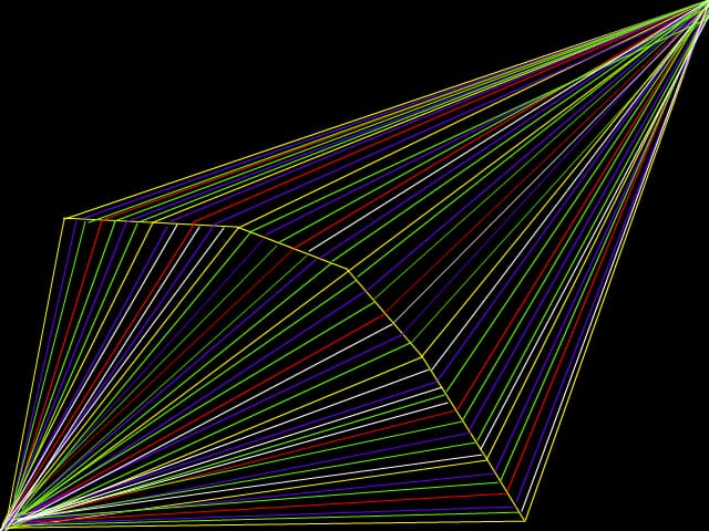 3D VISION