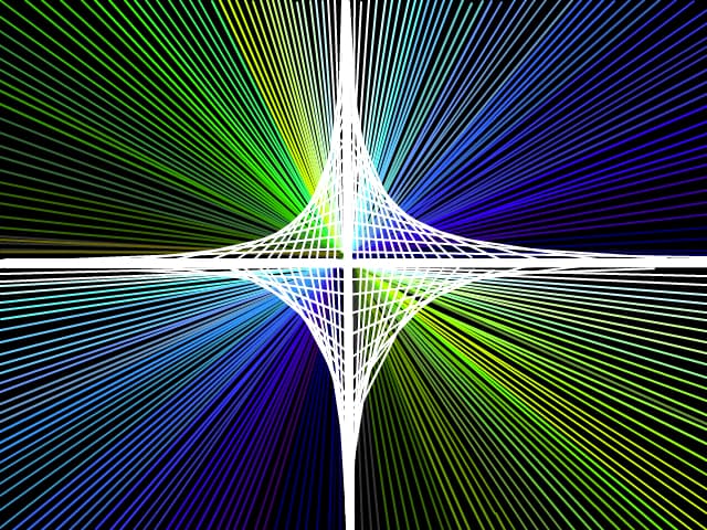 aura