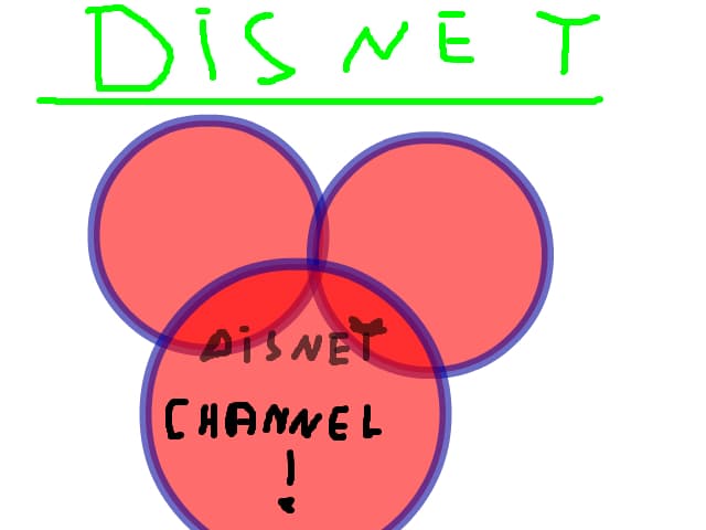 disney channel