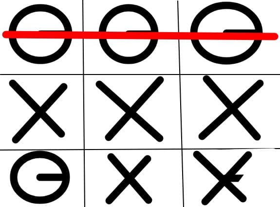 X si O