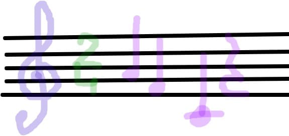 solfegiu