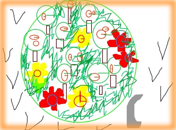 planeta vie