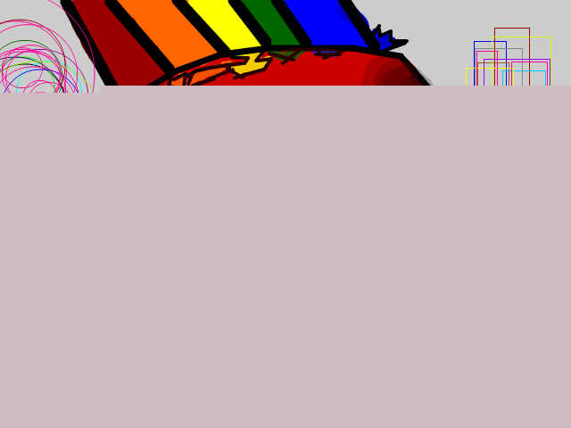 cvdf