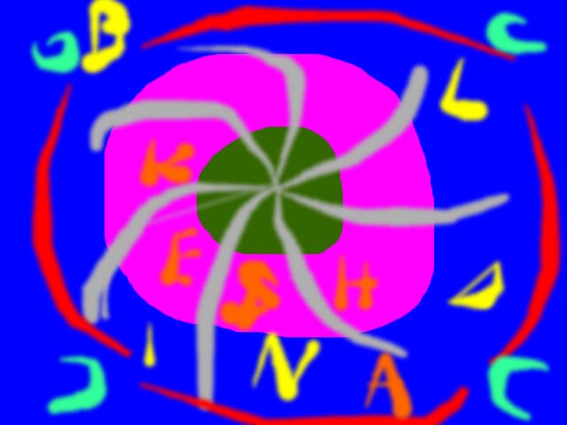 Ceva intamplator.