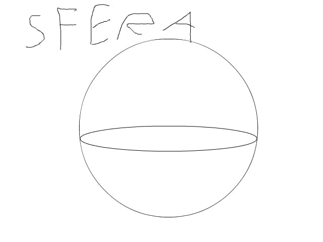 Sfera