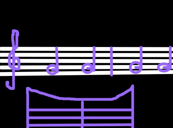muzica