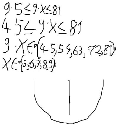 on exercitiu 2