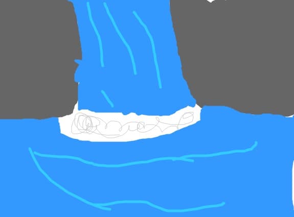 o cascada