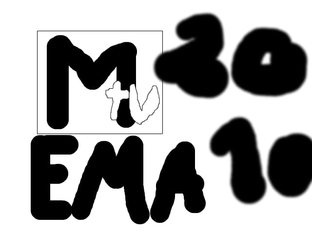 MTV EMA 2010