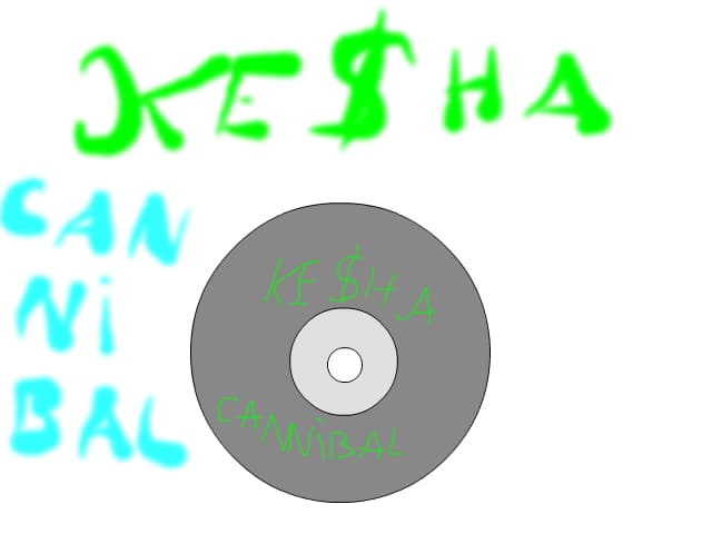 Kesha second album : CANNIBAL