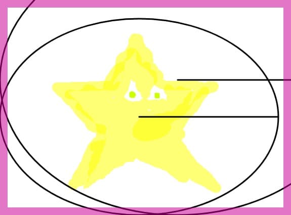 stelutsa