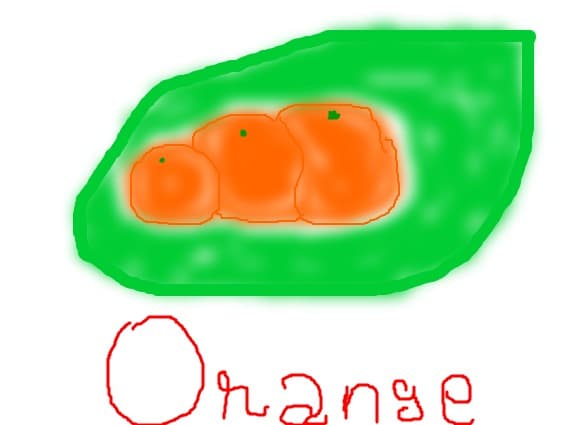 orange