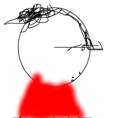 gdhh