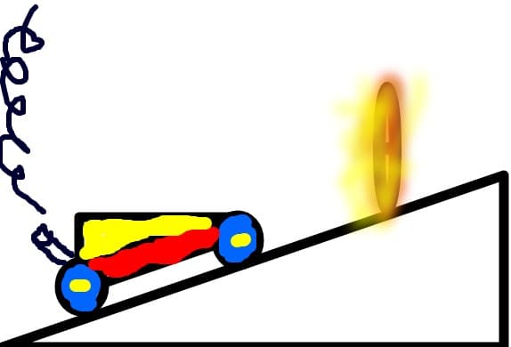 KART CARE SARE PRIN CERC CU FLACARI