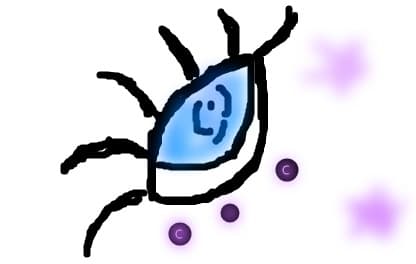 OCHIII