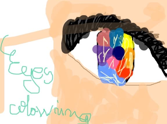 eyes colowring