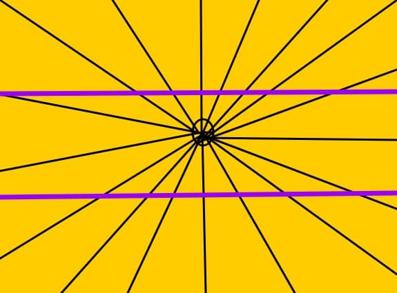 iluzie optica