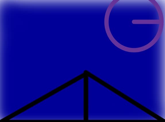 gtfcu