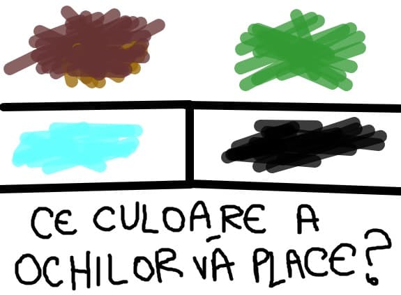 ce culoare a ochilor va place cel mai mult?