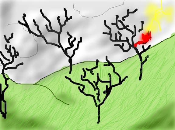 horror weather with fire