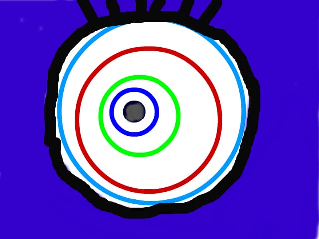 ochi