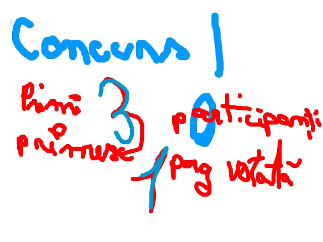 concurs