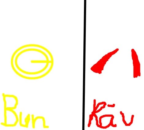 ce alegi :bunul sau raul?lasati comuri cu ce alegeti plzzzzzz