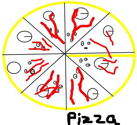 pizza