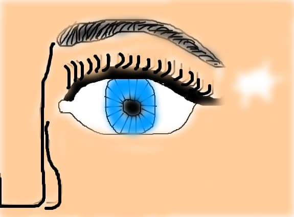 eye