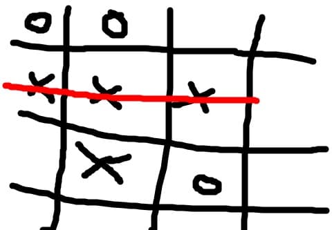 X si 0