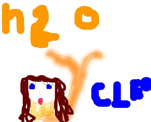 h2o cleo