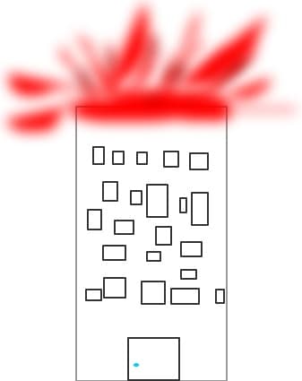 bloc