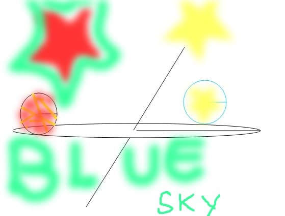 blue sky