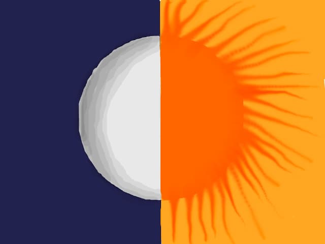 Luna/Soarele