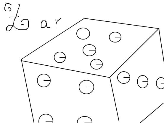 zar