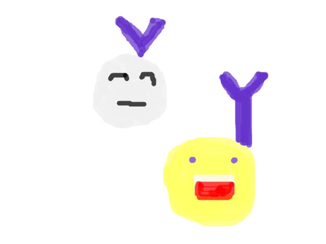 Yahoo invisible and Yahoo avalabile