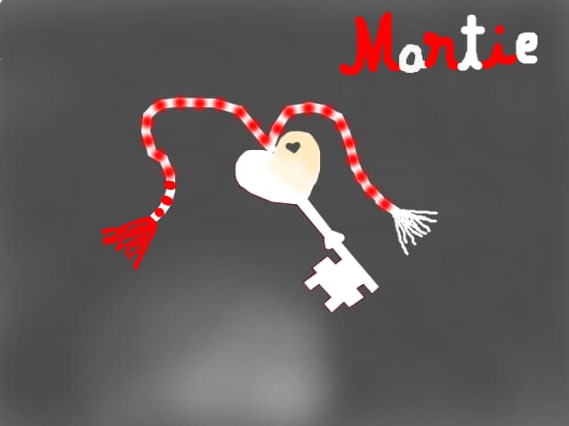martisorul perfect:cheia spre inima mea