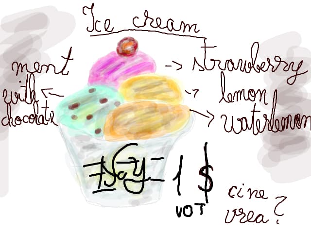 ice cream