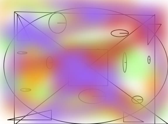 geometrie