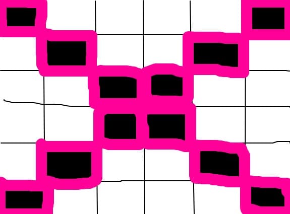 xxxxxxx