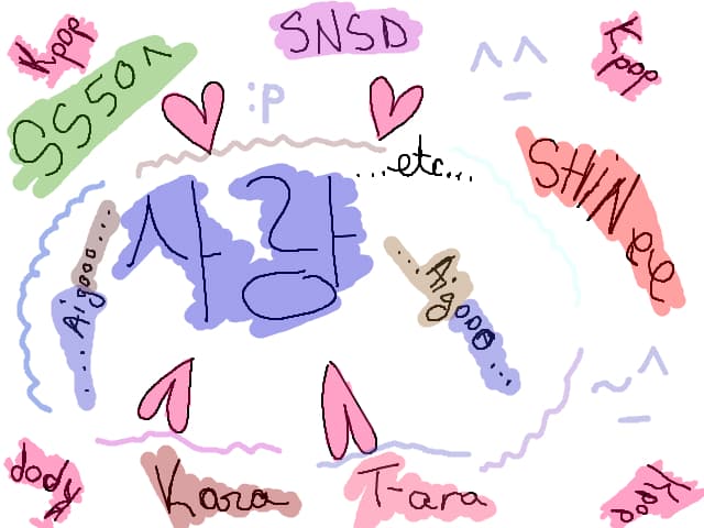 kpop dati mare