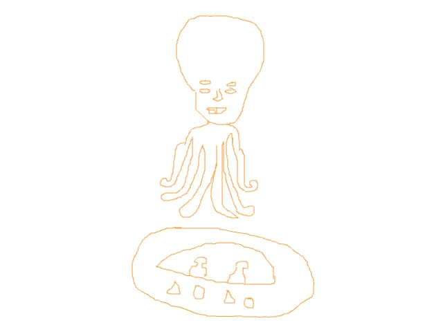 hgf