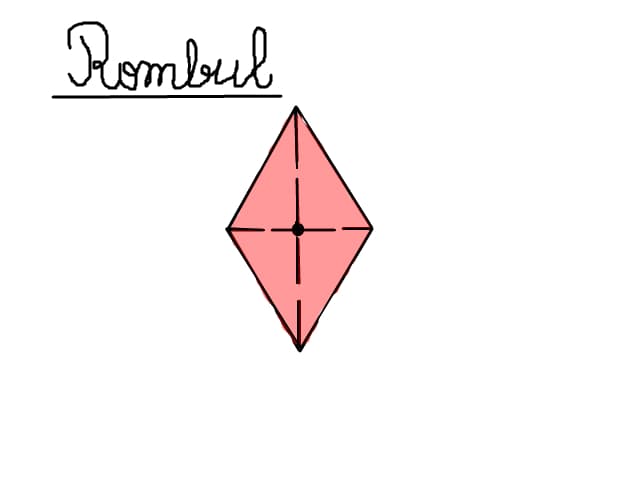 rombul
