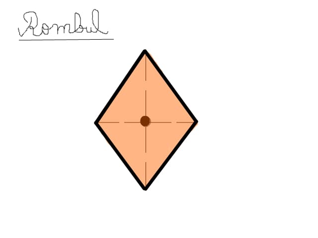 rombul