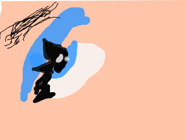 ochi