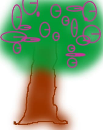 copac