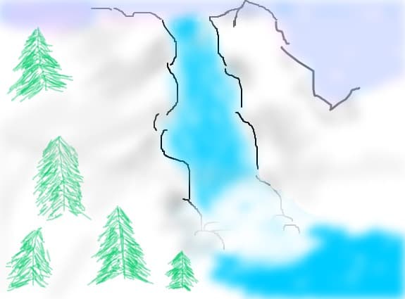 cascada