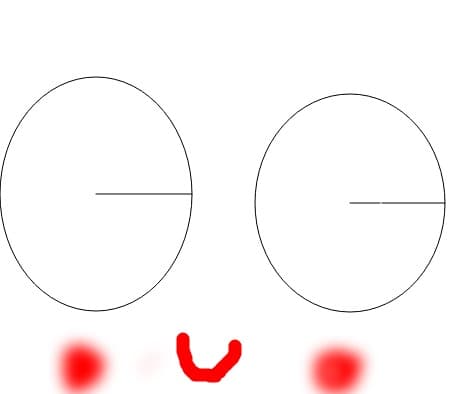ochi