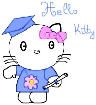 hello kitty