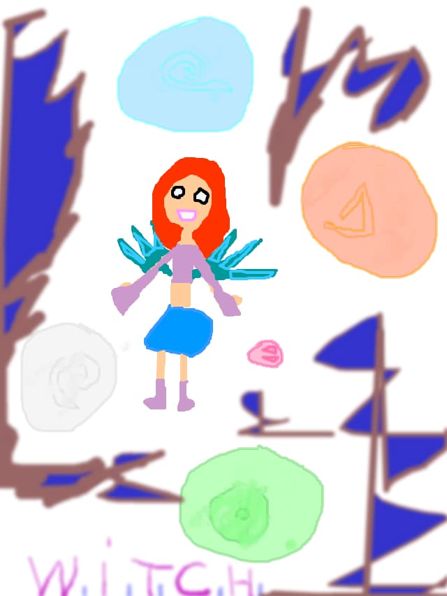 W.I.T.C.H.